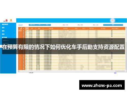 在预算有限的情况下如何优化车手后勤支持资源配置