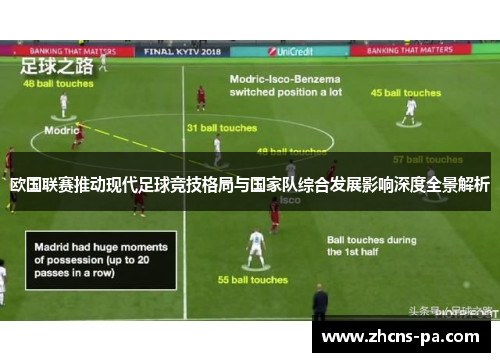 欧国联赛推动现代足球竞技格局与国家队综合发展影响深度全景解析