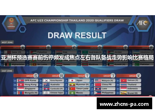 亚洲杯预选赛赛前伤停频发成焦点左右各队备战走势影响比赛格局