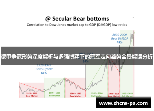 德甲争冠形势深度解析与多强博弈下的冠军走向趋势全景解读分析