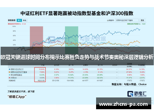 欧冠关键进球时间分布揭示比赛胜负走势与战术节奏奥秘深层逻辑分析