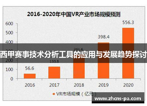 西甲赛事技术分析工具的应用与发展趋势探讨
