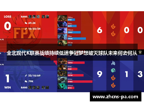 全北现代K联赛战绩持续低迷争冠梦想破灭球队未来何去何从